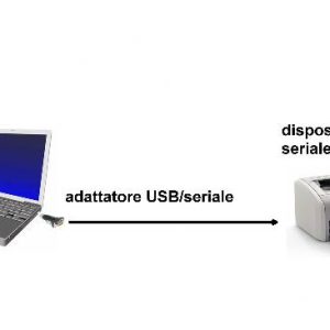 00471-1-H.jpg CONVERTITORE DA PC USB 1.1 CON PORTA TIPO A - PORTA SERIALE RS232 9 PIN MASCHIO