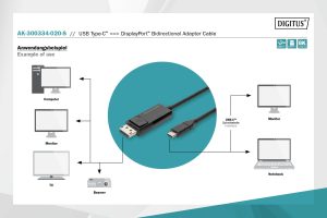 AK300334020S-1-H.jpg DIGITUS Cavo adattatore bidirezionale USB Type C DisplayPort