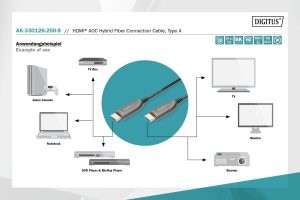 AK330126200S-1-H.jpg DIGITUS Cavo in fibra ottica ibrido HDMI¨ AOC, UHD 8K, 20 m