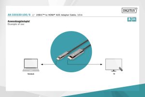 CAVO AOC FIBRA OTTICA USB - Type C - HDMI  2.0 Max 4Kx2K@60Hz; 15m