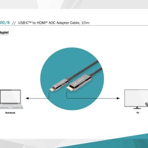 CAVO AOC FIBRA OTTICA USB - Type C - HDMI  2.0 Max 4Kx2K@60Hz; 15m