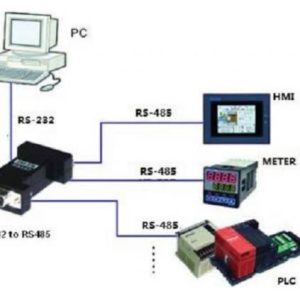 DA70161-5-H.jpg ADATTATORE RS-232 A RS-485