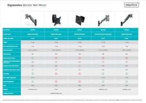 DA90350-10-H.jpg SUPPORTO A PARETE A UNO SNODO PER SCHERMI FINO A 27 (15KG)