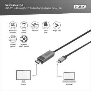 DB300334010S-4-H.jpg Cavo adattatore bidirezionale da USB Tipo C a DisplayPort mt 1