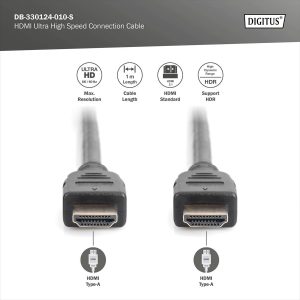 DB330124010S-1.jpg Cavo HD supporta cavo di collegamento HDMI Ultra High Speed