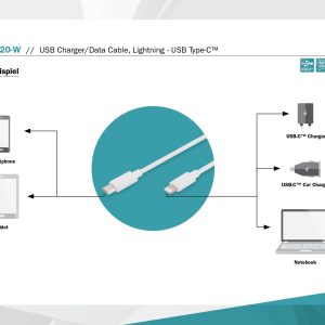 DB600109020W-1-H.jpg DIGITUS Cavo dati/di ricarica, Lightning-USB-Cª, MFI, 2m