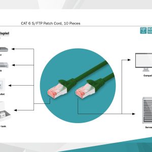 DK16440025G10-2-H.jpg CONFEZIONE 10 CAVI CAT 6 SCHERMATI S/FTP MT 0,25 COLORE VERDE DIGITUS