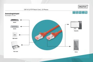 DK16440025R10-2-H.jpg CONFEZIONE 10 CAVI CAT 6 SCHERMATI S/FTP MT 0,25 COLORE ROSSO DIGITUS