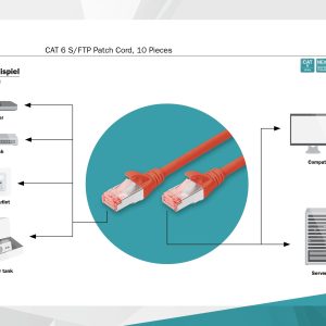 DK16440025R10-2-H.jpg CONFEZIONE 10 CAVI CAT 6 SCHERMATI S/FTP MT 0,25 COLORE ROSSO DIGITUS