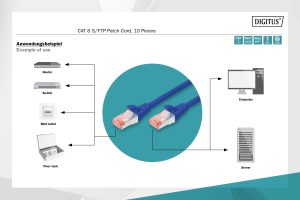 DK1644005B10-2-H.jpg CONFEZIONE 10 CAVI CAT 6 SCHERMATI S/FTP MT 0,5 COLORE BLU DIGITUS