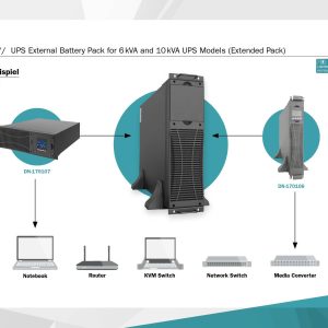 DN170108-3-H.jpg DIGITUS SET DI BATTERIE PER UPS PER DN170106 E DN170107 da 6kVA e 10kVA
