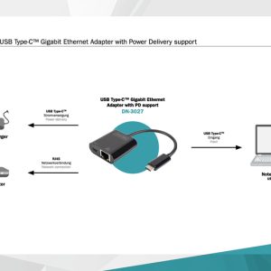 DN3027-4-H.jpg ADATTATORE USB-TIPO-C / RETE GIGABIT + PORTA PD PER ALIMENTAZIONE