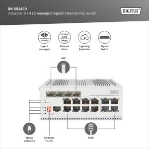 DN651139-2-H.jpg Switch PoE di rete Gigabit Ethernet a 8 porte, industriale, gestito L2, 4 Uplink SFP