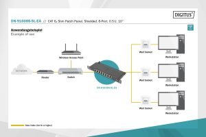 DN91608SSLEA-2-H.jpg PANNELLO PATCH CAT 6A SCHERMATO 8 PORTE 0,5U 10 COLORE NERO