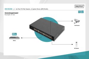 DN95356-1-H.jpg Switch 24 Porte FE PoE 2 Uplink Ports (SFP / RJ45)
