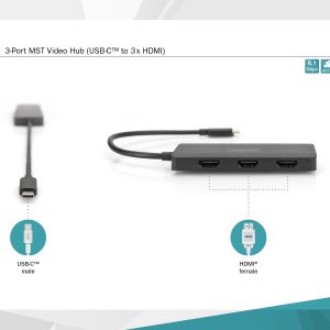 DS45333-2-H.jpg Video Hub 3-Porte MST (USB-C -> 3x HDMI)