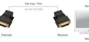ESTENSORE LINEA DVI CON CAVO CAT 5E FINO A 70 METRI