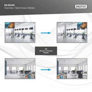 4x2 HDMI Matrix / Multi-Visione 4K/30Hz SPDIF, Stereo, RS232