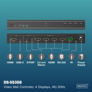 DS55358-2.jpg Video Wall Controller, 4 Displays, 4K/30Hz