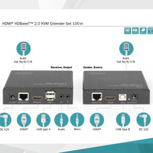 DS55505-4-H.jpg ESTENSORE KVM PER MONITOR HDMI ® 2.0 TASTIERA MOUSE USB CON CAVO RETE HDBaseT DIGITUS
