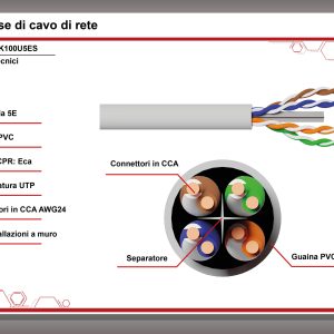 CAVO SOLIDO UTP PER RETI CATEGORIA 5E PVC AWG24 MATERIALE CCA MATASSA MT 100 CLASSE CPR ECA GUAINA BIANCA