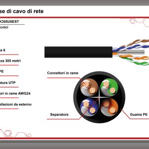 LK305U6EST-19-H.jpg CAVO SOLIDO U/UTP PER RETI CATEGORIA 6 AWG24 IN RAME PER ESTERNO GUAINA PE MATASSA 305 MT
