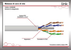 LK305U6S-20-H.jpg CAVO SOLIDO UTP PER RETI CATEGORIA 6 AWG23 MATERIALE CCA MATASSA MT 305 CLASSE CPR ECA