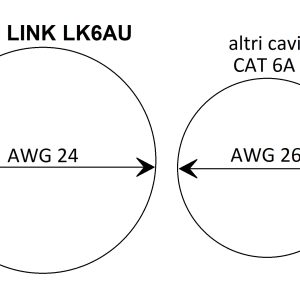 LK6AU005-10-H.jpg CAVO RETE CATEGORIA 6A NON SCHERMATO UTP AWG24 COLORE GRIGIO HALOGENFREE MT 0,5