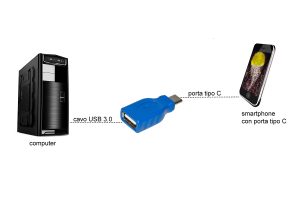 LKADAT115-10-H.jpg ADATTATORE USB-C MASCHIO - USB 2.0 FEMMINA