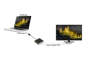 LKADAT124-10-H.jpg ADATTATORE USB-C MASCHIO- DVI FEMMINA