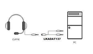 SDOPPIATORE AUDIO PER CUFFIE CON MICROFONO CON 1 CONNETTORE 3.5 SU SCHEDA AUDIO CON 2 CONNETTORI 3,5MM