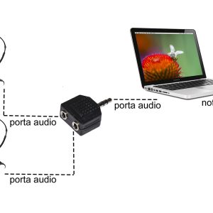 ADATTATORE AUDIO STEREO 3,5 MM MASCHIO - 2 X 3,5 MM FEMMINA