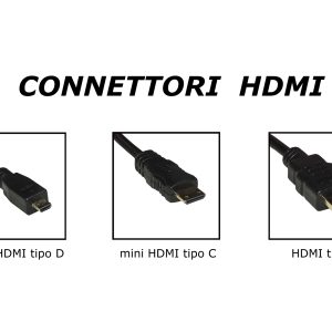 LKADAT54-10-H.jpg ADATTATORE HDMI® MASCHIO - MICRO CONNETTORE HDMI® "D" FEMMINA