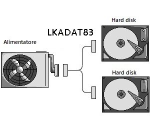 LKADAT83-10-H.jpg CAVETTO SDOPPIATORE SATA INTERNO 1 MASCHIO - 2 X FEMMINA CM 20