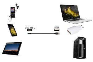 LKC2018-10-H.jpg CAVO USB 2.0 A MASCHIO / USB-C MT 1,80 COLORE BIANCO