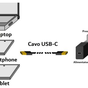 LKCC201W-20-H.jpg CAVO USB 2.0 USB-C® MASCHIO/MASCHIO MT 1 BIANCO