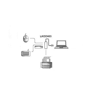 LKCCH03-10-H.jpg HUB 4 PORTE CON 1 PORTA USB 3.0 E 3 PORTE USB 2.0 CON CONNETTORE USB-C