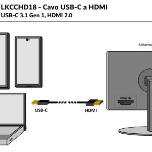 CAVO USB-C¨ MASCHIO - HDMI® MASCHIO CON HDCP 2.2 4K60HZ MT 1,80