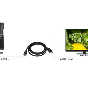 CAVO DISPLAYPORT 1.4 - HDMI® CONTATTI DORATI 4KX2K 60HZ 18GBPS HDR RGB 4:4:4 DOPPIA SCHERMATURA MT 5