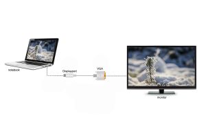 LKCDV010-10-H.jpg CAVO DISPLAYPORT 1.2 MASCHIO - VGA 15 POLI MASCHIO CONTATTI DORATI MT 1
