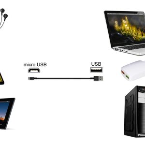 LKCM05-10-H.jpg CAVO USB 2.0 - MICRO USB B IN RAME PER RICARICA E SCAMBIO DATI SMARTPHONE E TABLET MT 0,5 COLORE NERO