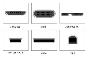 LKCMB2-12-H.jpg CAVO MICRO USB 2.0 BIANCO MT 1,8 IN RAME PER RICARICA VELOCE E SCAMBIO DATI