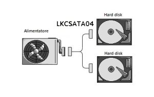 LKCSATA04-10-H.jpg CAVO SATA ALIMENTAZIONE DA 15 PIN SATA MASCHIO A 2 X 15 PIN SATA 90°