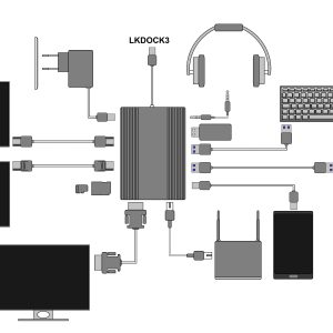 LKDOCK3-12-H.jpg DOCKING STATION USB-C CON 12 PORTE USB, HDMI®, DP, VGA, PD, AUDIO, GIGABIT, CARD, PER NOTEBOOK TABLET SMARTPHONE
