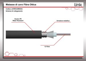 CAVO FIBRA OTTICA DA ESTERNO ARMATO OM3 GUAINA PE 12 FIBRE (AL METRO)