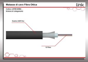 CAVO FIBRA OTTICA LOOSE TUBE 12 FIBRE OM4 INDOOR/OUTDOOR CPR ECA (AL METRO)
