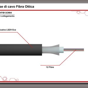 CAVO FIBRA OTTICA LOOSE TUBE 12 FIBRE OM4 INDOOR/OUTDOOR CPR ECA (AL METRO)