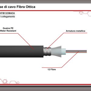 LKFIB12OM4OA-20-H.jpg CAVO FIBRA OTTICA 12 FIBRE ARMATO DA ESTERNO/INTERNO ANTIRODITORE OM4 (AL METRO)