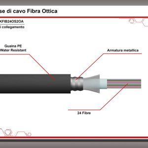 LKFIB24OS2OA-20-H.jpg CAVO FIBRA OTTICA 24 FIBRE ARMATO DA ESTERNO/INTERNO ANTIRODITORE OS2 (AL METRO)