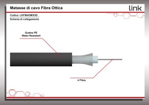 CAVO FIBRA OTTICA DA ESTERNO DIELETTRICO OM3 ANTIRODITORE 4 FIBRE (AL METRO)